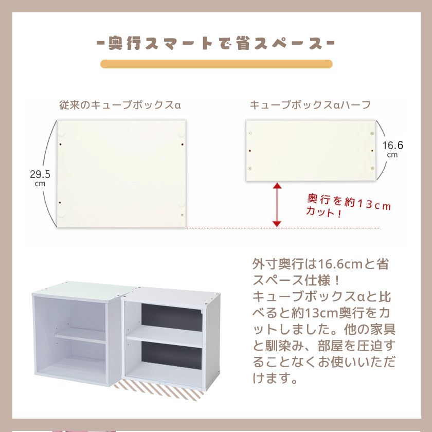 キューブボックスαハーフ改 可動棚付 壁掛け黒鉄板新フラップ扉/フロントパネル 壁掛けタイプ CUBE BOXα